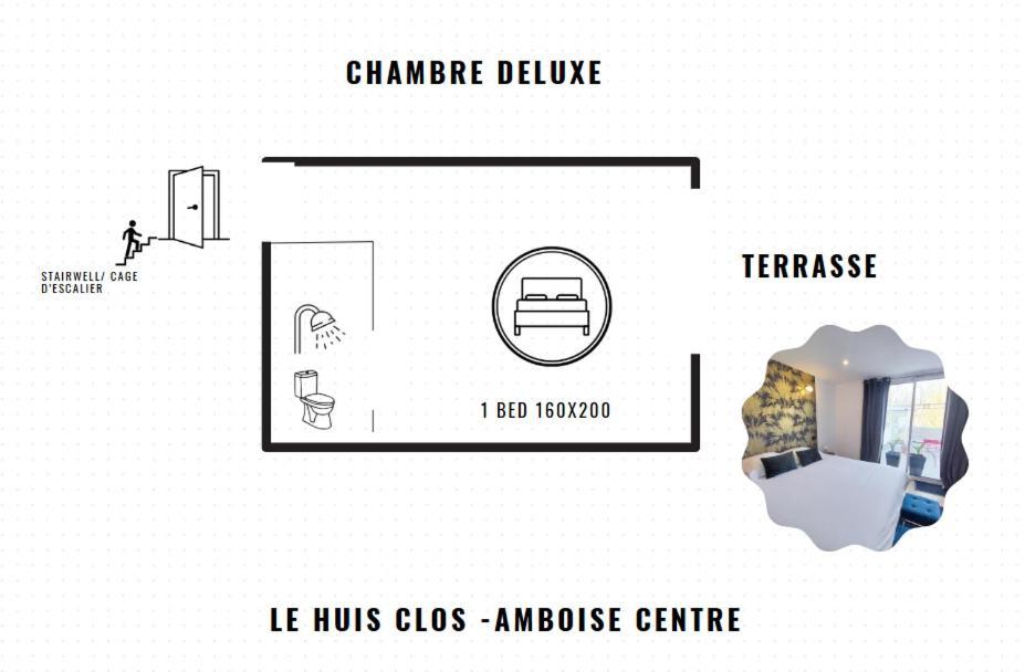 Le Huis Clos Amboise Kültér fotó